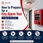 Things to Consider Before Buying a Heat Detector Tester in Saudi Arabia