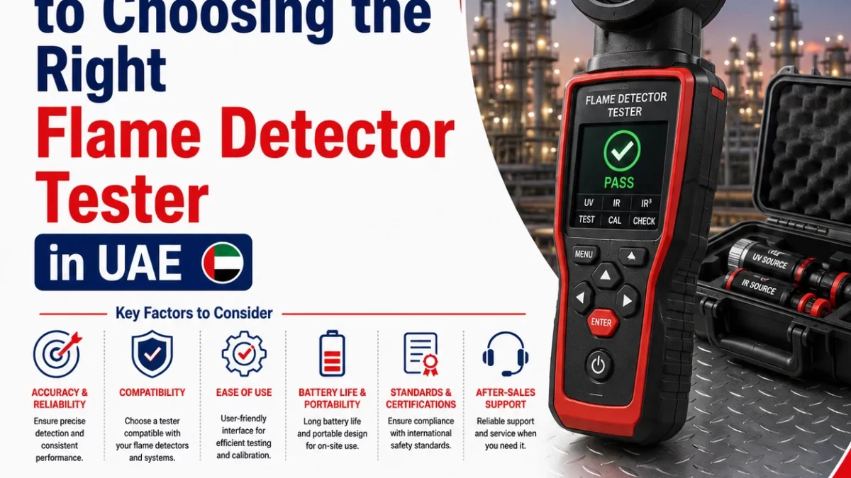 Fire protection systems in industrial facilities, warehouses, oil & gas plants, and commercial buildings rely heavily on accurate flame detection. However, installing a detector is only part of the process. Regular inspection and testing are equally important to ensure reliable performance during emergencies. Choosing the right flame detector tester helps maintenance teams perform safe, accurate, and efficient inspections without damaging sensitive fire safety equipment. In the UAE, where industries operate in high-temperature and hazardous environments, selecting the correct testing equipment becomes even more important. From understanding the right testing method to comparing the flame detector tester price, businesses need practical knowledge before investing in a testing solution. This guide explains how to select the ideal Flame Detector Tester in UAE, what features matter most, and how professional testing tools improve long-term fire safety maintenance. Why Flame Detector Testing Matters Flame detectors are commonly installed in locations where fires can spread rapidly, including refineries, chemical plants, manufacturing facilities, aircraft hangars, and power stations. These detectors are designed to identify ultraviolet (UV), infrared (IR), or combined UV/IR radiation generated by flames. Without proper testing, detectors may fail to respond accurately due to: Dust accumulation Sensor contamination Environmental exposure Aging components Misalignment during installation Routine inspections using a professional flame detector test kit help technicians verify whether the detector responds correctly under simulated fire conditions. Understanding Different Types of Flame Detector Testers Before selecting equipment, it is important to understand the available testing options. Handheld Flame Detector Testers These portable units are widely used for field inspections. They simulate flame conditions safely without requiring an actual fire source. Advantages include: Easy operation Fast detector activation Suitable for routine maintenance Reduced testing time Handheld units are ideal for technicians working across multiple facilities. Flame Detector Test Lamp Solutions A flame detector test lamp is designed to generate UV or IR radiation matching the detector’s sensing technology. These lamps help maintenance teams test detector sensitivity from safe distances. They are commonly used in: Oil and gas facilities Petrochemical industries Industrial warehouses Aviation environments Choosing the correct lamp compatibility is essential because different detectors respond to different wavelengths. Solo Flame Detector Tester Systems The solo flame detector tester range is popular among fire safety maintenance professionals because of its portability and ease of use. These testers support safe detector activation without exposing workers to unnecessary risks. Many technicians prefer Solo systems for: Lightweight handling Quick detector response Compatibility with multiple detector brands Reduced downtime during inspections Key Factors to Consider Before Buying Selecting the right testing equipment involves more than simply comparing products online. Here are the most important factors businesses should evaluate. Detector Compatibility Not all testers work with every flame detector model. Some detectors use UV sensing while others use IR or combined technologies. Before purchasing, verify: Detector manufacturer compatibility UV/IR wavelength support Recommended testing distance Testing certification requirements Using incompatible equipment can produce inaccurate results and unreliable inspections. Safety During Testing Industrial fire detection systems are often installed in hazardous areas. Testing equipment should allow safe operation without requiring technicians to approach dangerous zones unnecessarily. Look for features such as: Long-range testing capability Non-flame simulation methods Portable lightweight construction Easy trigger mechanisms Safety becomes especially important in UAE industries dealing with flammable gases and high-risk production processes. Ease of Maintenance and Portability Maintenance teams often test multiple detectors in large facilities. Bulky equipment can slow down inspection routines and increase technician fatigue. Practical testing tools should offer: Compact design Rechargeable batteries Durable construction Simple controls Fast setup Efficient equipment improves productivity while reducing inspection downtime. Accuracy and Response Verification Reliable testing tools should confirm whether the detector activates correctly under simulated conditions. Accurate testing helps identify faulty sensors before an actual emergency occurs. Professional-grade testers help maintenance teams: Validate detector sensitivity Reduce false alarms Improve compliance inspections Maintain system reliability For industries operating under strict safety regulations, accurate testing procedures are essential. Understanding Flame Detector Tester Price in UAE The flame detector tester price depends on several factors, including: Technology type Brand compatibility Testing range Battery system UV/IR simulation capability Industrial certifications Basic handheld units may suit smaller facilities, while advanced industrial testers are often required for large oil & gas environments. Instead of choosing the cheapest option, businesses should focus on long-term reliability, testing efficiency, and equipment durability. Poor-quality testing tools may create inaccurate readings and increase maintenance risks over time. Industries That Require Flame Detector Testing Several UAE industries rely heavily on routine detector inspections. Oil and Gas Facilities These environments contain highly flammable materials where rapid fire detection is critical. Manufacturing Plants Factories with welding, heating, or chemical processing operations require regular detector maintenance. Aviation and Aircraft Hangars Flame detectors help protect fuel storage areas and maintenance zones. Warehouses and Logistics Facilities Large storage environments require dependable fire detection systems to reduce property risks. Power Generation Plants Electrical faults and fuel systems increase fire hazards in power infrastructure.Routine inspections using professional testing equipment help these industries maintain operational safety standards. Common Mistakes Businesses Should Avoid Many facilities face inspection issues because of improper testing practices. Using Incorrect Test Equipment Not all testing devices support every detector type. Skipping Scheduled Maintenance Delaying inspections increases the risk of detector failure. Ignoring Manufacturer Recommendations Manufacturers often specify approved testing methods and compatible equipment. Choosing Low-Quality Testers Cheap devices may produce inconsistent results and shorten equipment lifespan. Working with experienced suppliers like Novus Fire and Security LLC helps businesses select appropriate solutions based on industry requirements and detector technology. Why Professional Guidance Matters Choosing testing equipment can become complicated when facilities use multiple detector brands across different environments. Professional fire safety suppliers help businesses: Identify compatible testing equipment Improve maintenance efficiency Reduce inspection risks Support compliance requirements Recommend long-term maintenance solutions Novus Fire and Security LLC provides professional fire testing solutions designed for commercial and industrial applications across the UAE. Conclusion Selecting the right Novus Fire and Security LLC is an important part of maintaining reliable fire protection systems. Businesses should focus on detector compatibility, testing safety, portability, and long-term reliability instead of simply comparing product costs. Whether using a flame detector test lamp, an advanced solo flame detector tester, or a complete flame detector test kit, proper equipment helps technicians perform accurate inspections while reducing operational risks. For industries across the UAE, investing in the correct Flame Detector Tester in UAE supports safer facilities, better maintenance practices, and improved fire system performance over time.