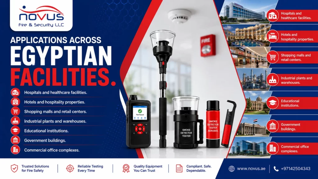 Applications Across Egyptian Facilities.