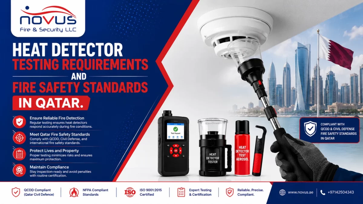Heat Detector Testing Requirements and Fire Safety Standards in Qatar