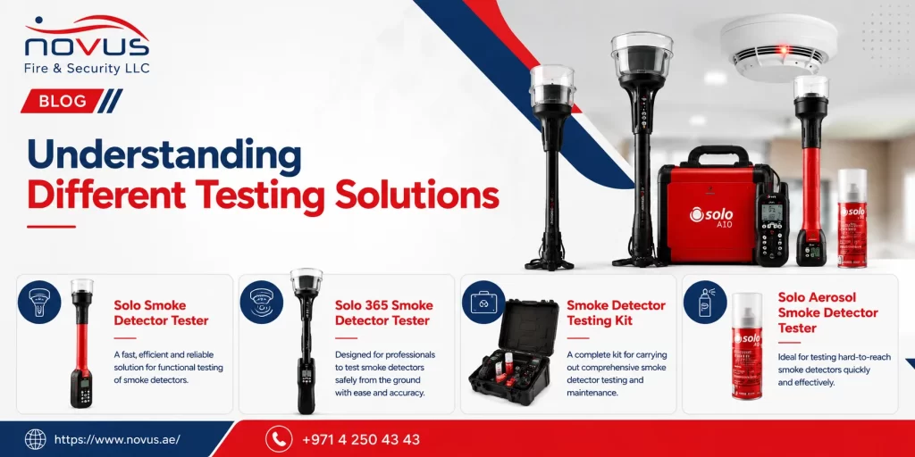 Understanding Different Testing Solutions