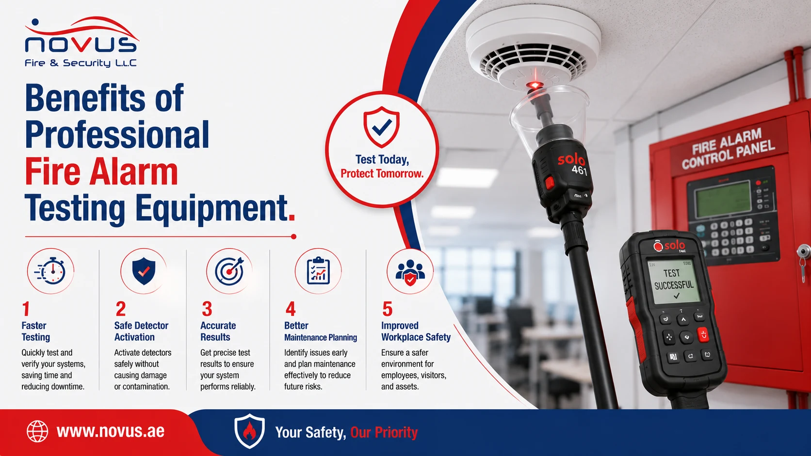 Benefits of Professional Fire Alarm Testing Equipment