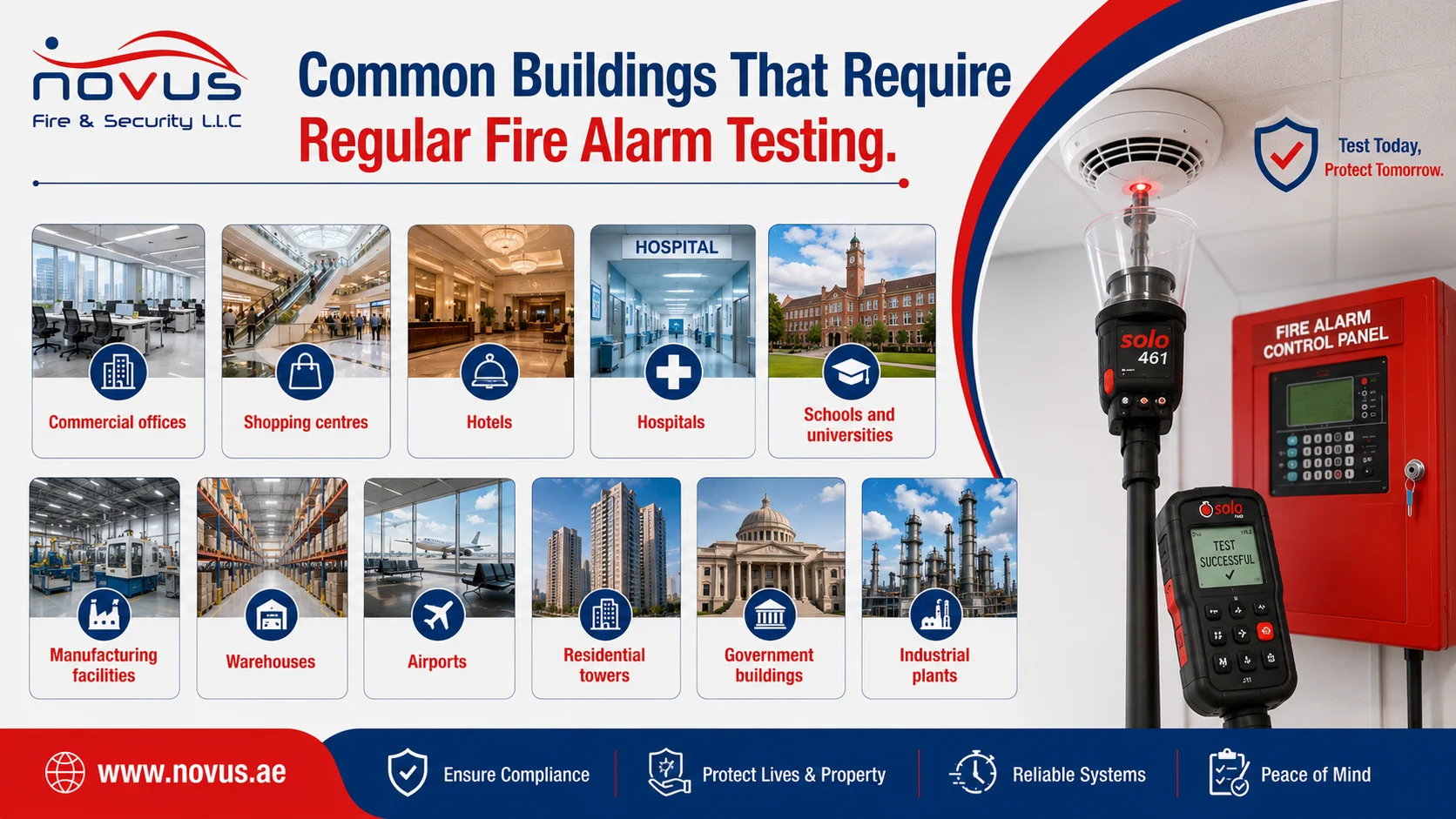 Common Buildings That Require Regular Fire Alarm Testing