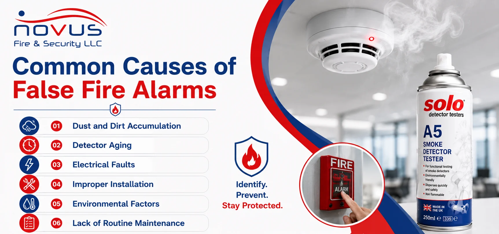 Common Causes of False Fire Alarms