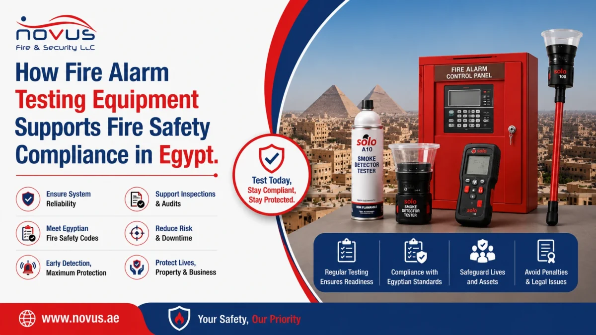 How Fire Alarm Testing Equipment Supports Fire Safety Compliance in Egypt