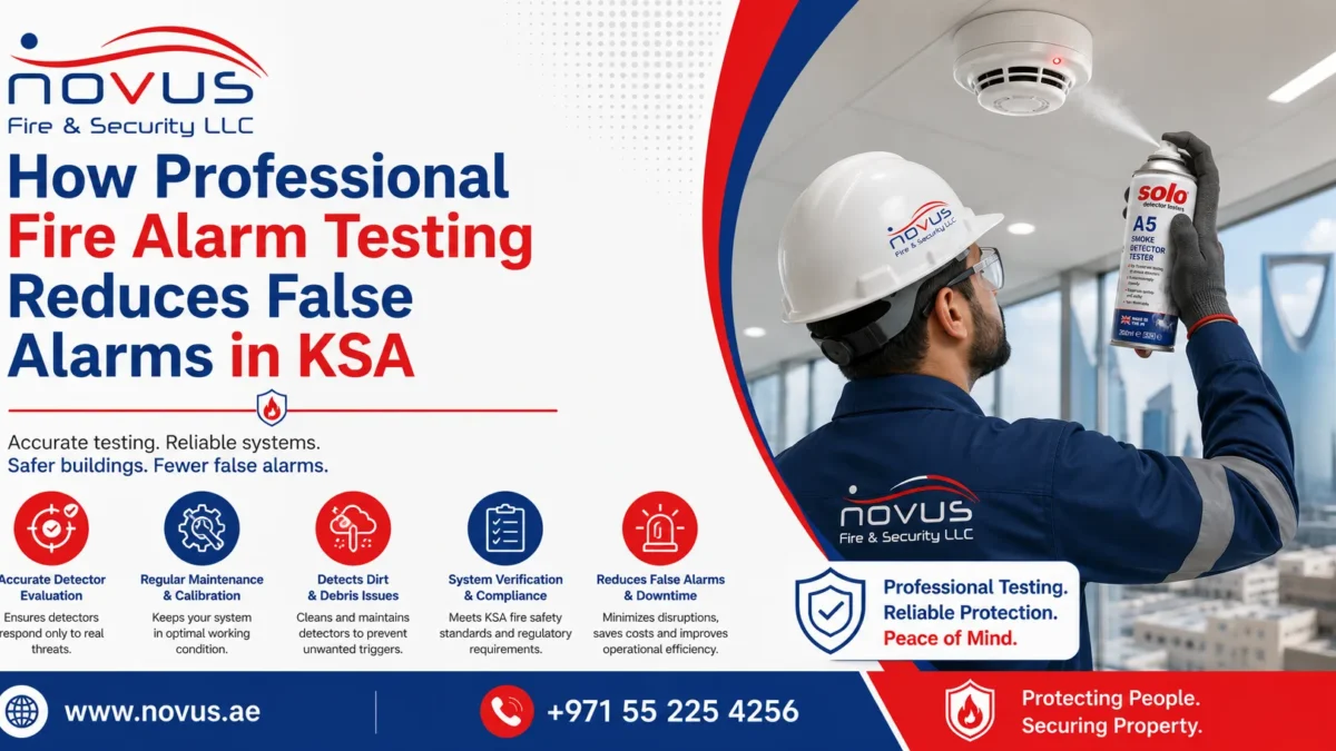 How Professional Fire Alarm Testing Reduces False Alarms in KSA