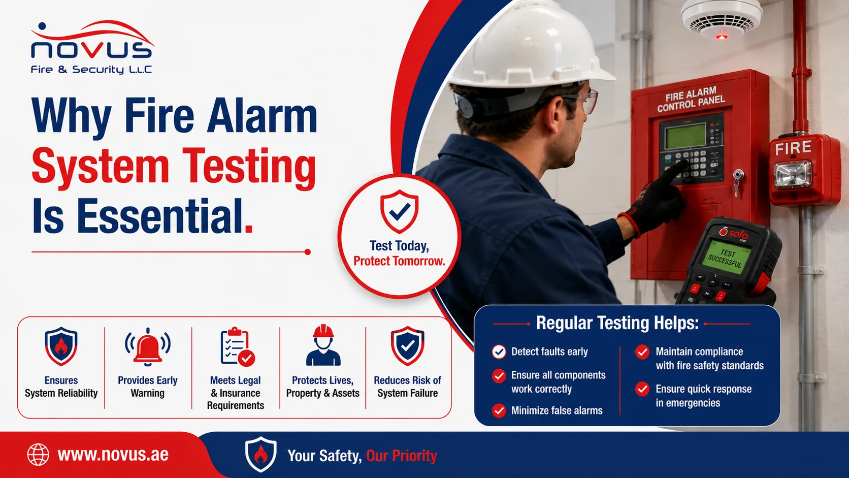 Why Fire Alarm System Testing Is Essential